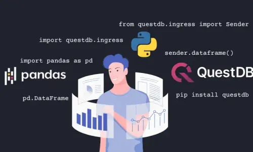 Banner for blog post with title "Loading Pandas DataFrames into QuestDB"